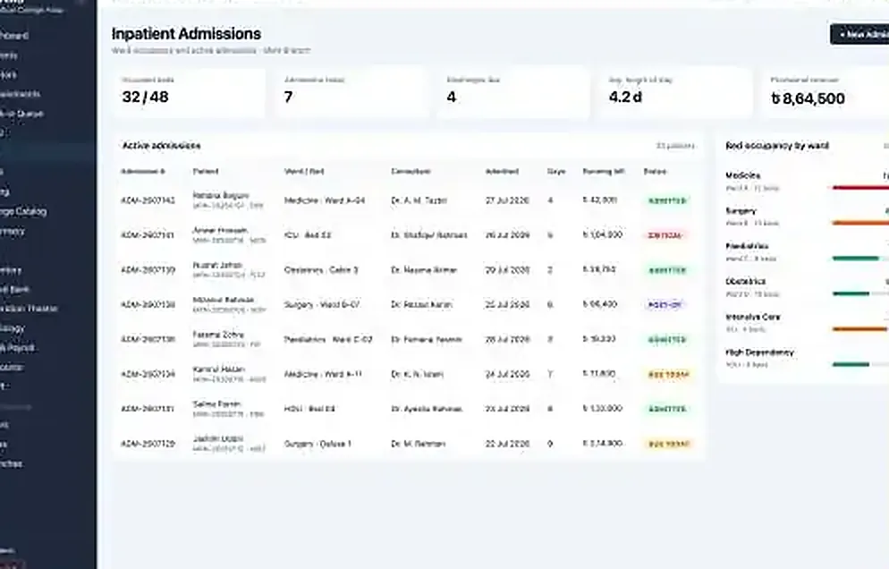 Shafa HMS hospital management system operations dashboard with bed occupancy by ward